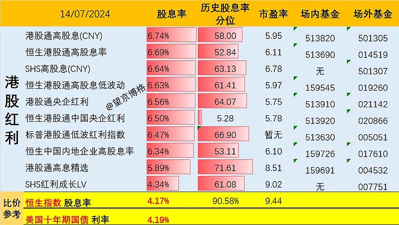 ＂新澳2024正版免费资料＂的：深究数据应用策略_自由版1.61